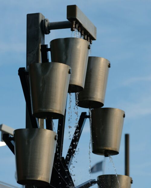 Sales Funnels